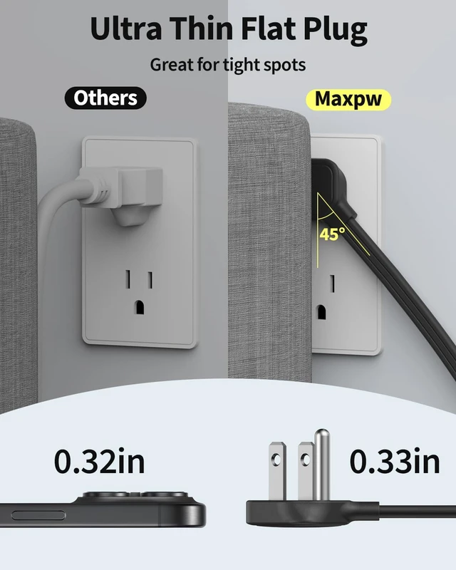 Alt view image 5 of 7 - 2 Pack 10Ft Surge Protector Power Strip,7 Outlets 4 USB Ports(2 USBC),1875W Ultra Thin Flat Extension Cord & Flat Plug, 1700 Joules, Wall Mount, Desk Charging Station for Home Office Dorm, White