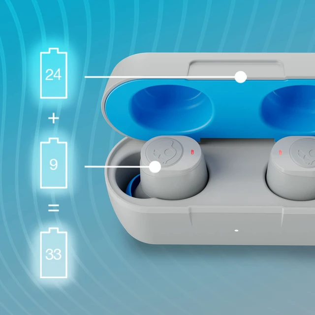 Alt view image 5 of 7 - Jib True 2 Wireless In-Ear Bluetooth Earbuds - Light Grey/Blue Bluetooth Headphones, 33 Hours Battery with Charging Case, Noise Isolating Fit, Sweat and Water Resistant, Microphone