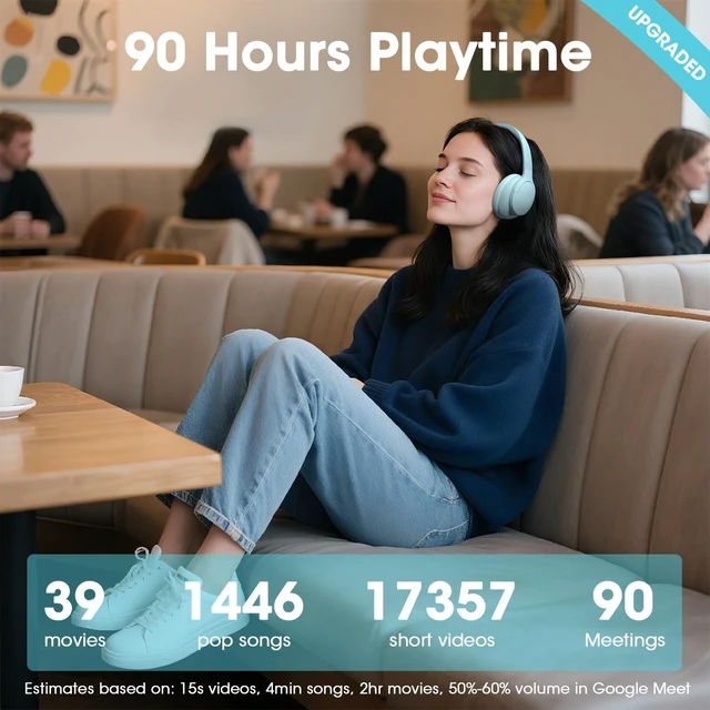 Alt view image 2 of 7 - Bluetooth Headphones Over Ear, Headphones Wireless with 90H Playtime 3 EQ Modes, Bluetooth 5.3 Wireless Headphones with Hifi Stereo Sound, ENC Mic, Foldable for Travel Work Study Phone PC, Blue