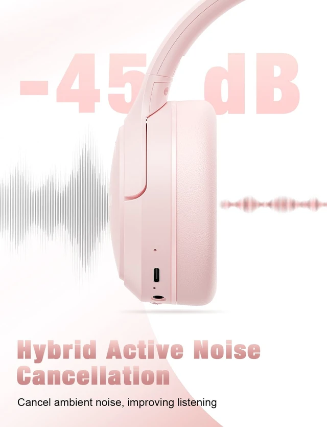 Alt view image 2 of 7 - Active Noise Cancelling Headphones, Wireless Bluetooth Over Ear 100H Playtime, Transparency Mode, Deep Bass Hi-Fi Stereo, Built-in Mic, Lightweight Comfort for Travel, Office and Home