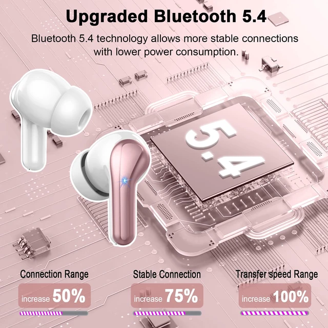 Alt view image 2 of 7 - Wireless Earbuds, Bluetooth 5.4 Headphones, 50H Playtime in Ear Earphones with 4 ENC Noise Cancelling Mics, IP7 Waterproof in Ear Earphones, LED Display Fast Charging Case, HiFi Stereo Deep Bass