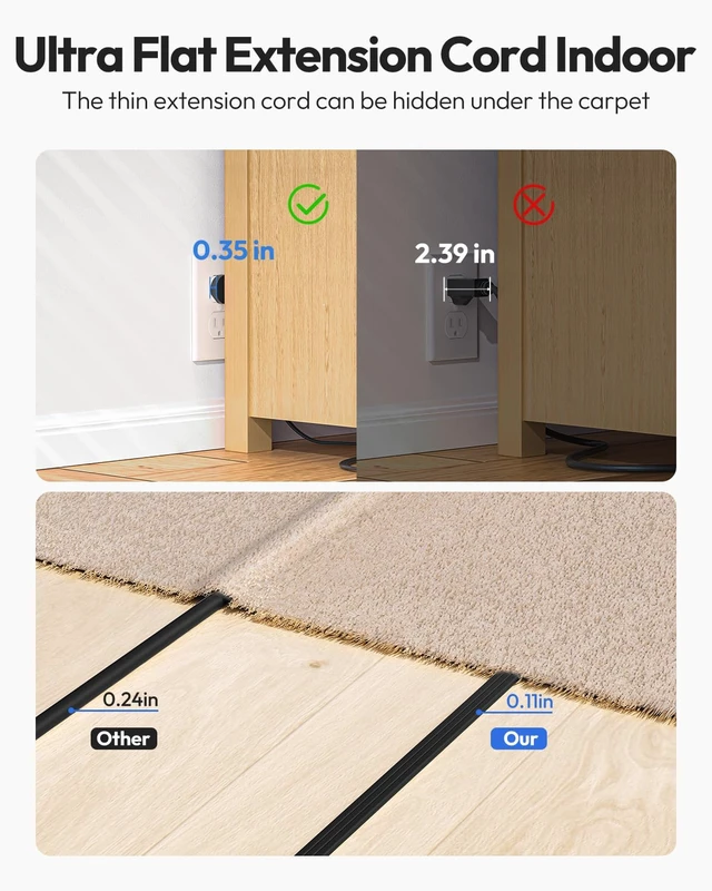 Alt view image 5 of 6 - Flat Extension Cord 25 FT in Black with 8 Widely Outlets 3 USB Ports (1 USB C), Long Power Strip, Wall Mountable, Flat Plug Desk Charging Station Dorm Room Essentials