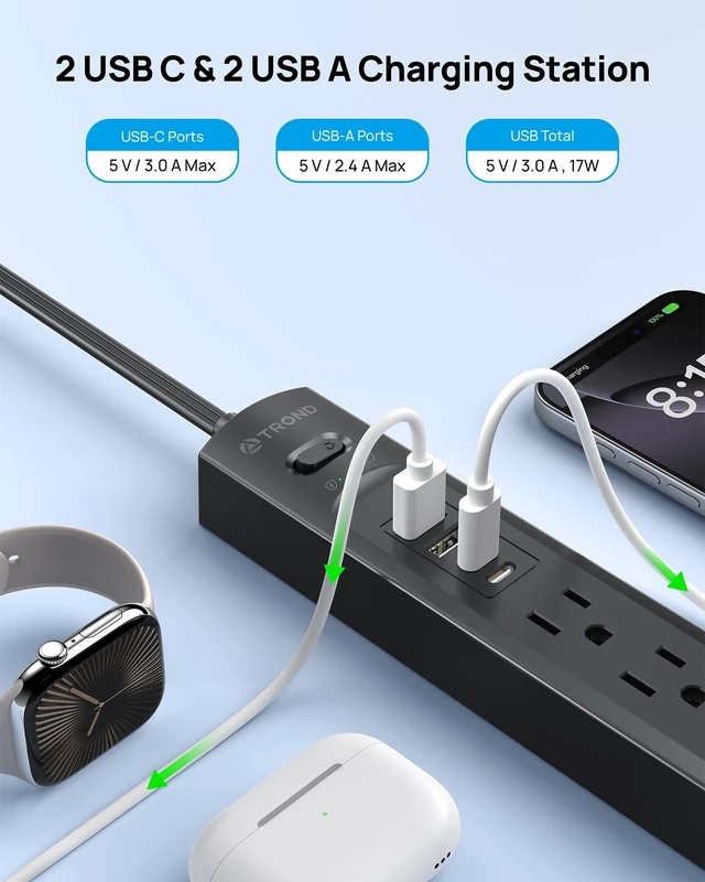 Alt view image 3 of 7 - 360° Rotating Flat Plug Surge Protector Power Strip, Black 2 USB C and 2 USB A, 5 Widely Spaced Outlets, 1440J Surge Protection, Wall Mountable, Extension Cord 6ft for Home Office Dorm