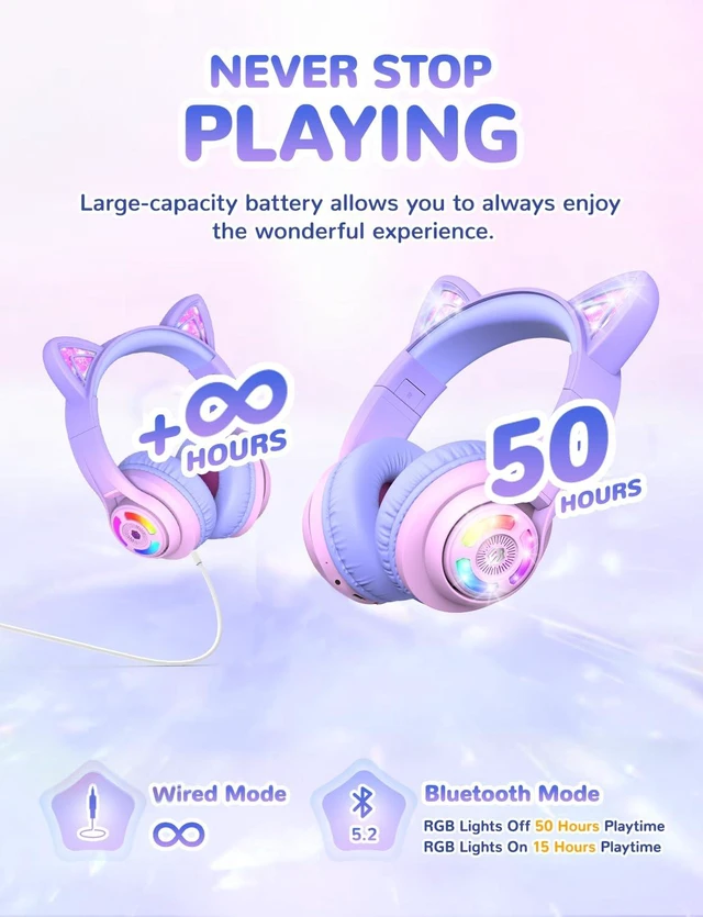 Alt view image 4 of 7 - BTH13 Kids Bluetooth Headphones for Girls, LED Cat Ear Travel Gift SafeSound Tech, 50H Playtime, USB C Charging, AUX Cable, Stereo Sound, Kids Headphones Wireless with Mic for Tablet PC