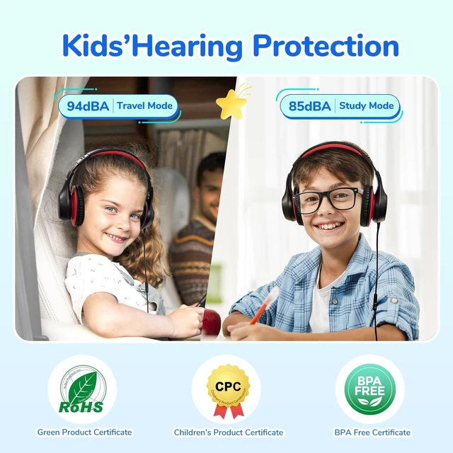 Alt view image 2 of 7 - K3 Kids Headphones, USB Type C Over Ear Headphones with Microphones Built-in Mic, 85/94dB Volume Limit, HD Stereo Sound, LED Light, Foldable Wired Headphones for School/Boys/Girls/Tablet, Black