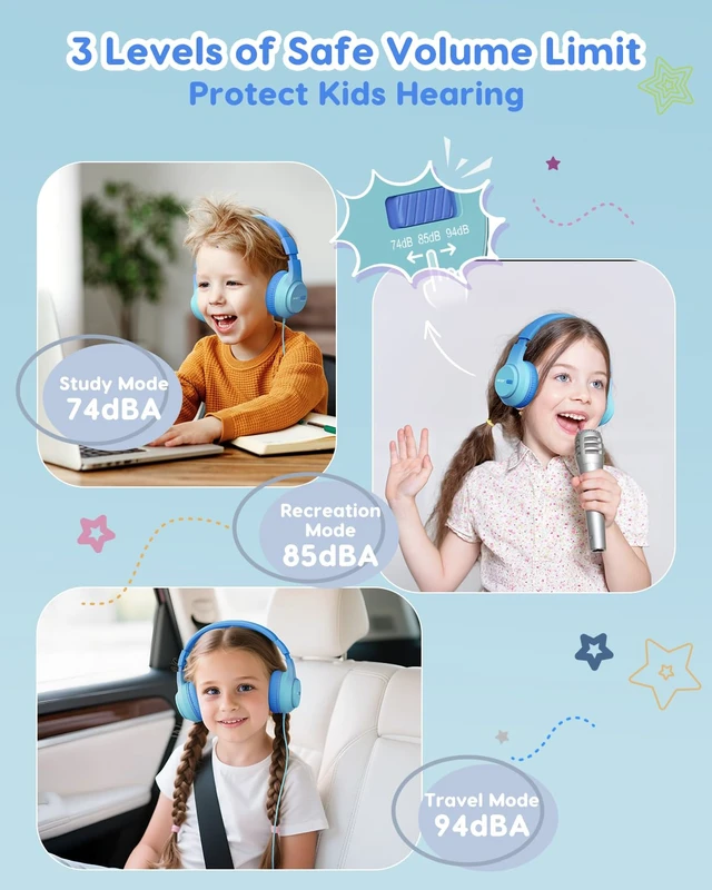 Alt view image 2 of 6 - Kids Headphones, 748594dB Limiter, 3.5mm Jack, Blue OHW343 Foldable Wired, for Toddler School/iPad/Chromebook/Tablet