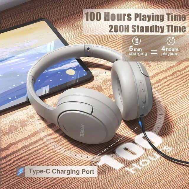 Alt view image 4 of 7 - Active Noise Cancelling Headphones, Wireless Bluetooth Over Ear 100H Playtime, Transparency Mode, Deep Bass Hi-Fi Stereo, Built-in Mic, Lightweight Comfort for Travel, Office and Home