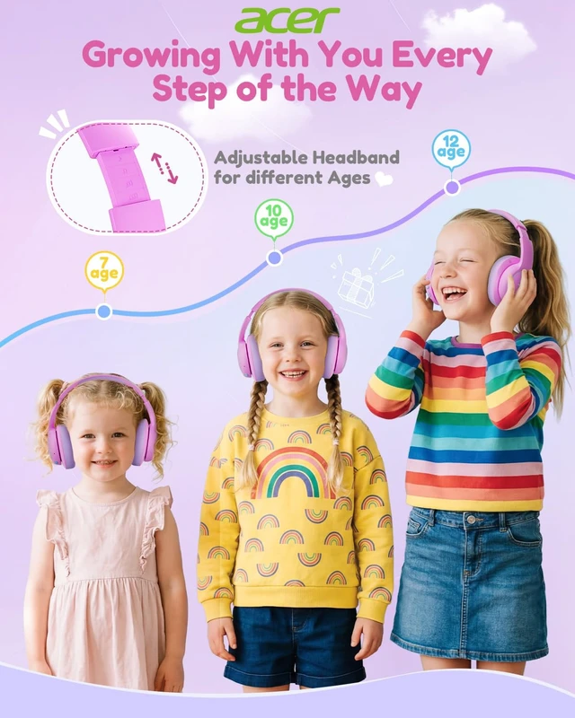 Alt view image 7 of 7 - OHR702 Kids Bluetooth Headphones for School with Built-in Mic,Over-Ear 75H Playtime,Bluetooth 6.0,85dBA Safe Volume,3.5mm Jack Aux Cord, USB-C Fast Charging, for iPad/Travel/Tablet- Pink