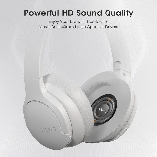 Alt view image 5 of 7 - Bluetooth Headphones Over Ear, Headphones Wireless with 90H Playtime 3 EQ Mode, Bluetooth5.3 Wireless Headphones with Hifi Stereo Sound, ENC Mic, Foldable for Travel Work Study Phone, Light Grey