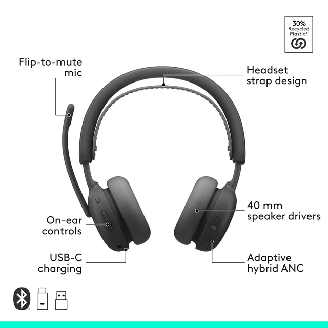 Alt view image 6 of 7 - Zone Wireless 2 ES for Business Headset - Teams - Graphite Adaptive Hybrid ANC, Bluetooth, USB-C & USB-A, Microsoft Teams Certified, ideal for Business, Noise-Canceling