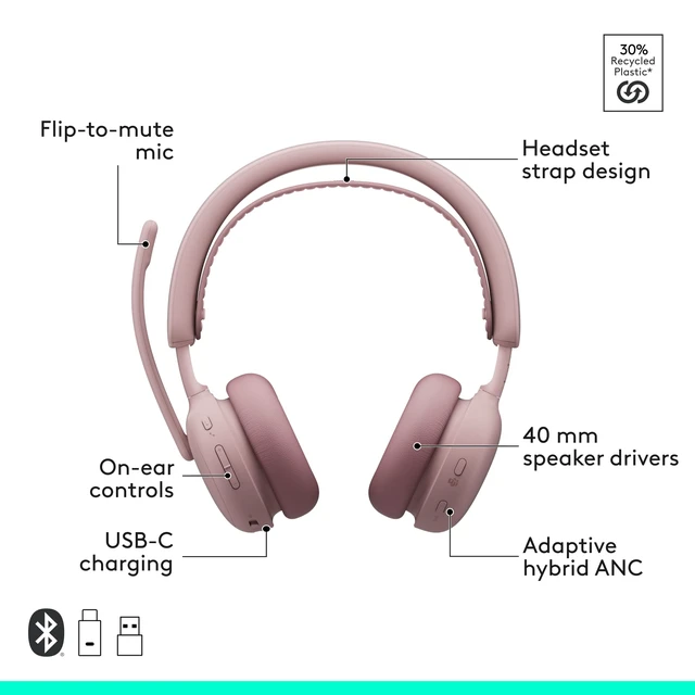 Alt view image 6 of 7 - Zone Wireless 2 ES for Business Headset - Teams - Rose Adaptive Hybrid ANC, Bluetooth, USB-C & USB-A, Microsoft Teams Certified, ideal for Business, noise-canceling