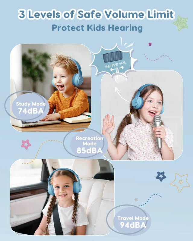 Alt view image 2 of 6 - Kids Headphones, 74/85/94dB Volume Limiter, Foldable Wired Over Ear Headphones for Travel, 3.5mm Jack, Toddler Headphones for School, iPad, Chromebook, Tablet, Green