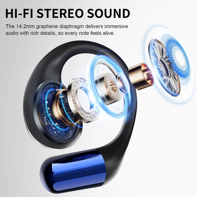 Alt view image 2 of 7 - Open-Ear Headphones, Bluetooth 6.0 Wireless Earbuds Powerful Sound, 40H Open Ear Earbuds with ENC Mic, Comfortable Ear Hooks/IP7 Waterproof/Fast Charging Earphones for Workouts/Running, Blue