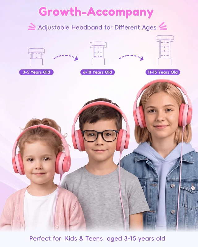 Alt view image 7 of 7 - USB C Kids Headphones for School, Wired Over-Ear for Boys Girls 85dB Volume Limited, HD Stereo Sound, Adjustable Fit, Soft Cushions, Foldable Design for Travel, iPad, Tablets, Light Pink
