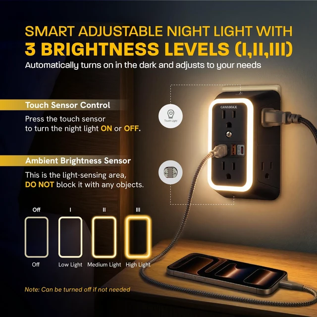 Alt view image 4 of 7 - Multi Plug Wall Outlet Extender Black - 6 Outlet 4 USB Port (20W Charging) Smart Night Light, 3-Sided 1050J Surge Protector Power Strip for Home, Office, Dorm Room Essentials, ETL Listed
