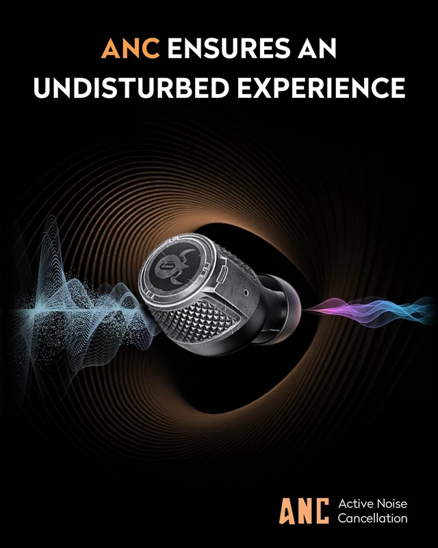 Alt view image 4 of 7 - Sirius Plus ANC True Wireless Noise Cancelling Bluetooth Earbuds 28H Playtime, Bluetooth 5.3, Hybrid Dual-Feed ANC, 10mm Drivers, Transparent Mode, ENC Calls, IPX4, App for iOS & Android