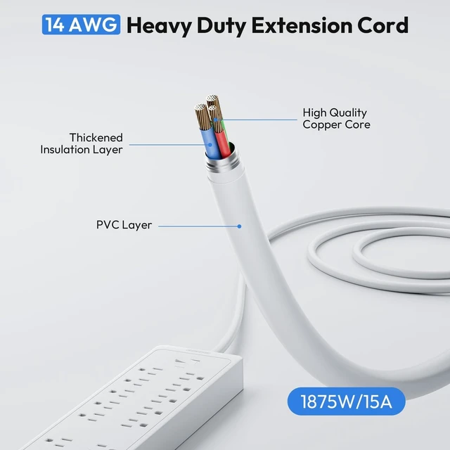 Alt view image 4 of 7 - 15 ft Extension Cord Flat Plug Power Strip, 2100 Joules with 12 Outlet 3 USB Port, 1875W/15A, Overload Protection, Long Cord Wall Mountable for Home Office Accessories, White