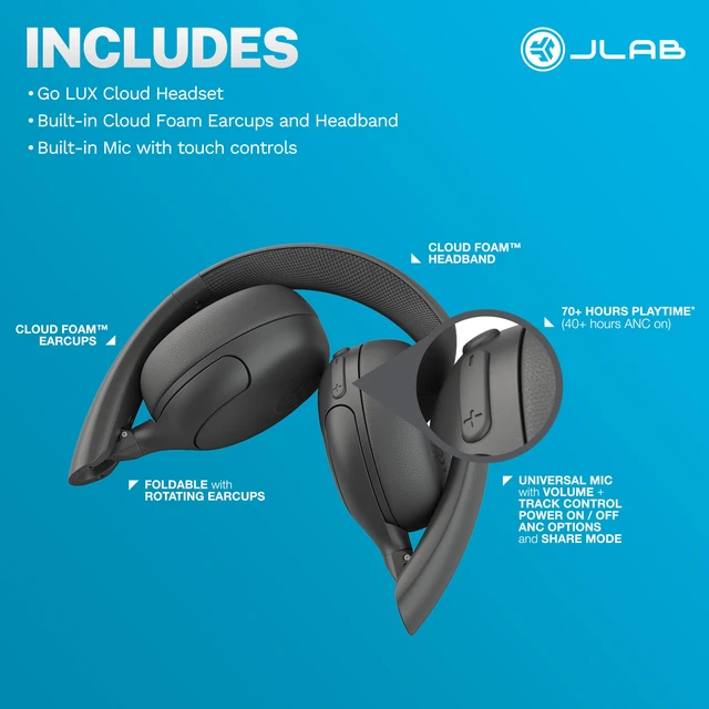 Alt view image 7 of 7 - Go Lux ANC on Ear Headphones with Bluetooth Multipoint, Graphite