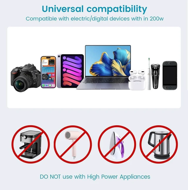 Alt view image 4 of 7 - 220V to 110V Converter with USB-C 35W, US to Europe Power Converter with AU/EU/UK/India/South Africa Plug Adapter