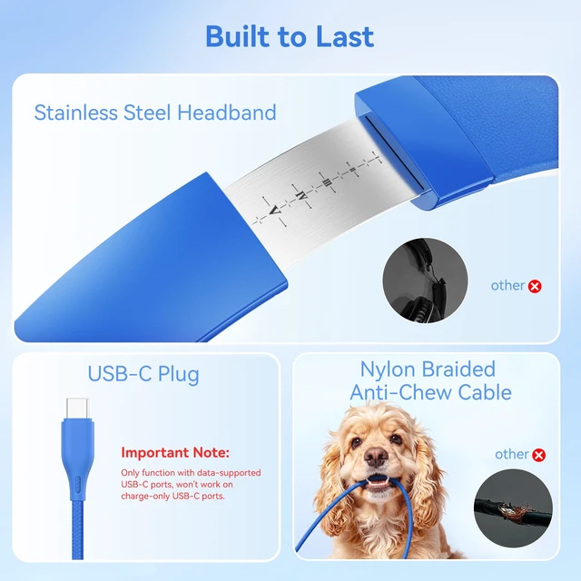 Alt view image 5 of 7 - USB C Wired Over Ear Headphones for School with Mic, Volume Control, Blue Lightweight Foldable Corded Headphone for Teens Classroom Travel Airplane, 4.9ft Tangle-Free Cord for Phone Tablet Laptop PC