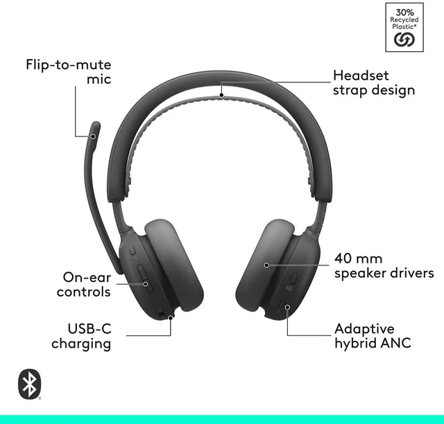 Alt view image 6 of 7 - Zone Wireless 2 ES for Business Headset - Native Bluetooth Adaptive Hybrid ANC, Native Bluetooth, Microsoft Teams Certified, ideal for Business, Noise-Canceling, Graphite color
