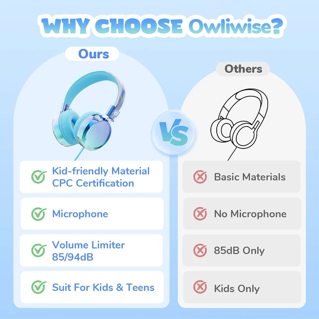 Alt view image 7 of 7 - Kids Headphones with Cord with Mic, 85/94dB Safe Volume Limit HD mic, over-ear foldable, 3.5mm for iPad, tablet, computer, Kids Wired Headphones for school travel, boys girls,Aura Series