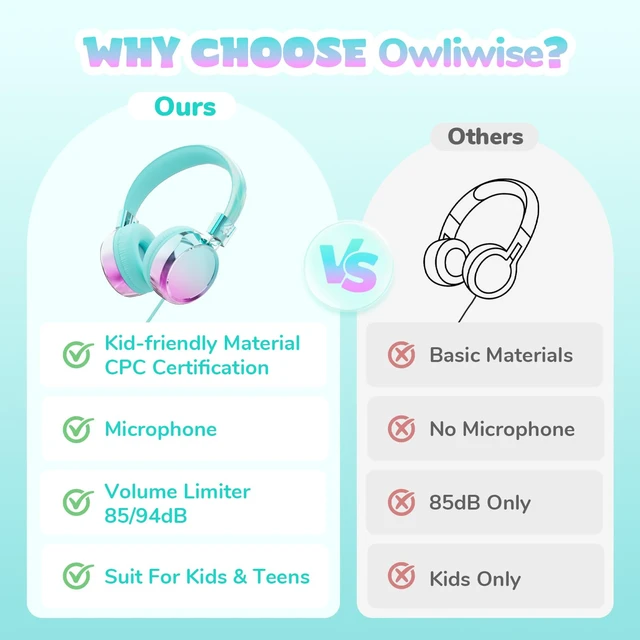 Alt view image 7 of 7 - Kids Headphones with Cord with Mic, 85/94dB Safe Volume Limit HD mic, over-ear foldable, 3.5mm for iPad, tablet, computer, Kids Wired Headphones for school travel, boys girls,Aura Series