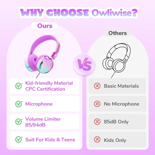 Alt view image 7 of 7 - Kids Headphones with Cord with Mic, 85/94dB Safe Volume Limit HD mic, over-ear foldable, 3.5mm for iPad, tablet, computer, Kids Wired Headphones for school travel, boys girls,Aura Series