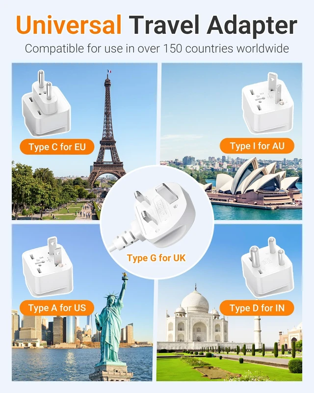 Alt view image 7 of 7 - Universal Travel Adapter 220V to 110V Voltage Converter, 250W Step Down Power Converter with 4 USB Ports & 3 AC Outlets and EU/UK/AU/US/India Worldwide Plug Adapter