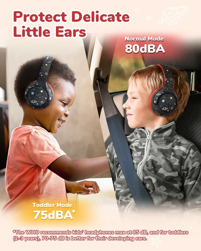 Alt view image 4 of 7 - BTH27 Toddler Headphones for 2+ Year Old Baby Kids Travel Study SafeSound Tech3.0, 74H Playtime, Bluetooth 5.4, BPA Free, Aux, Soft Baby Headphones, Easy Operation, Adjustable, Black