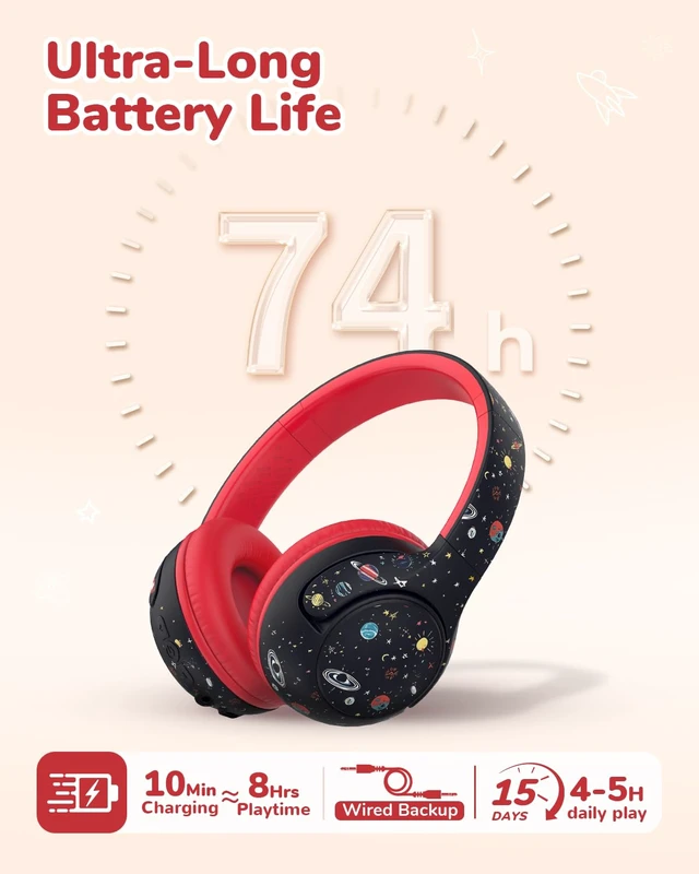 Alt view image 5 of 7 - BTH27 Toddler Headphones for 2+ Year Old Baby Kids Travel Study SafeSound Tech3.0, 74H Playtime, Bluetooth 5.4, BPA Free, Aux, Soft Baby Headphones, Easy Operation, Adjustable, Black