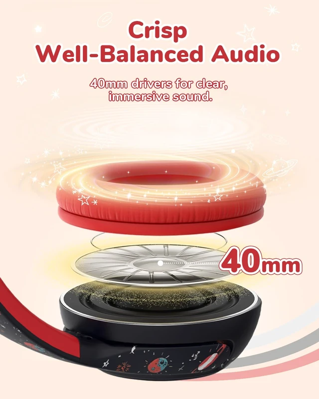 Alt view image 6 of 7 - BTH27 Toddler Headphones for 2+ Year Old Baby Kids Travel Study SafeSound Tech3.0, 74H Playtime, Bluetooth 5.4, BPA Free, Aux, Soft Baby Headphones, Easy Operation, Adjustable, Black
