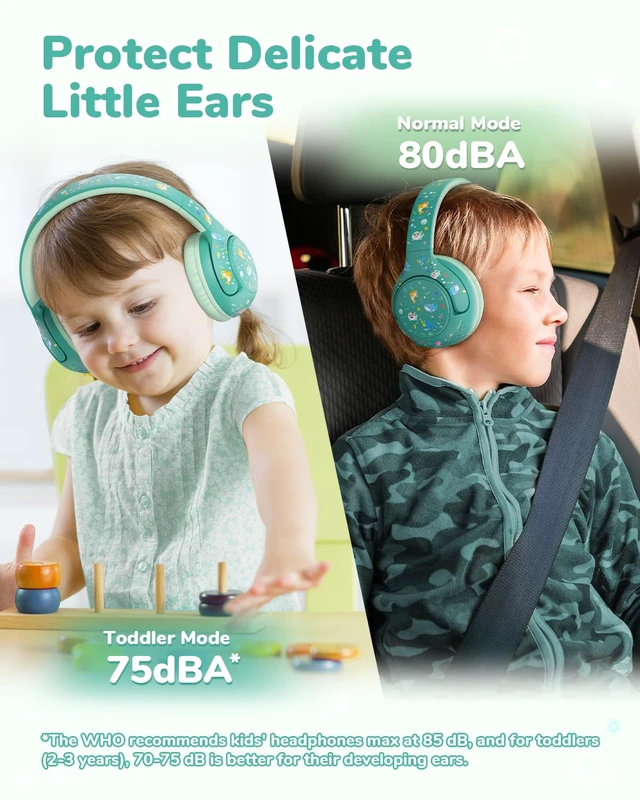 Alt view image 3 of 5 - BTH27 Toddler Headphones for 2+ Year Old Baby Kids Travel Study SafeSound Tech3.0, 74H Playtime, Bluetooth 5.4, BPA Free, Aux, Soft Baby Headphones, Easy Operation, Adjustable, Green