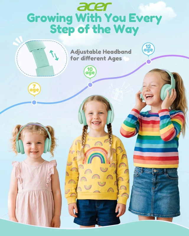 Alt view image 7 of 7 - OHR702 Kids Bluetooth Headphones for School with Built-in Mic,Over-Ear 75H Playtime,Bluetooth 6.0,85dBA Safe Volume,3.5mm Jack Aux Cord, USB-C Fast Charging, for iPad/Travel/Tablet- Green Purple