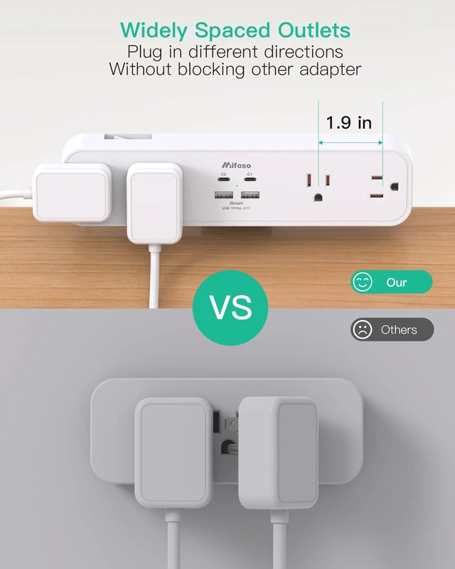 Alt view image 4 of 7 - PD40W USB C Desk Clamp Power Strip, 1080J Surge Protector 4 Outlets, 4 USB (2 USBC), 5FT Extension Cord, Desk Organizer Gaming Accessories Home Office Essentials, Fits 1.96" Edge