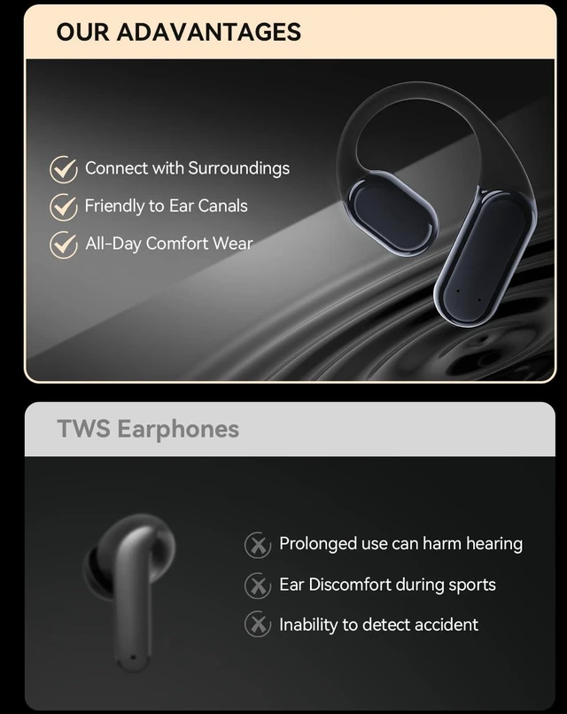 Alt view image 4 of 7 - 60H Playtime Fit and Comfort IP68 Bone Conduction Headphones OWS Open Ear Headphones with Earhooks, Bone Conduction Earbuds, Clear Sound, Bluetooth 5.3, AAC/SBC, for Cycling Yoga Workout