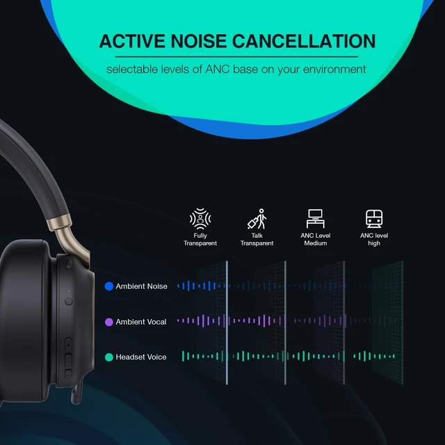 Alt view image 2 of 7 - BH76 Plus Bluetooth Headset, Wireless Headset with Microphone for PC,Active Noise Cancelling, Retractable Hidden Mic Arm, Compatible with PC Mac, Works with Teams (Certified), USB-C/A