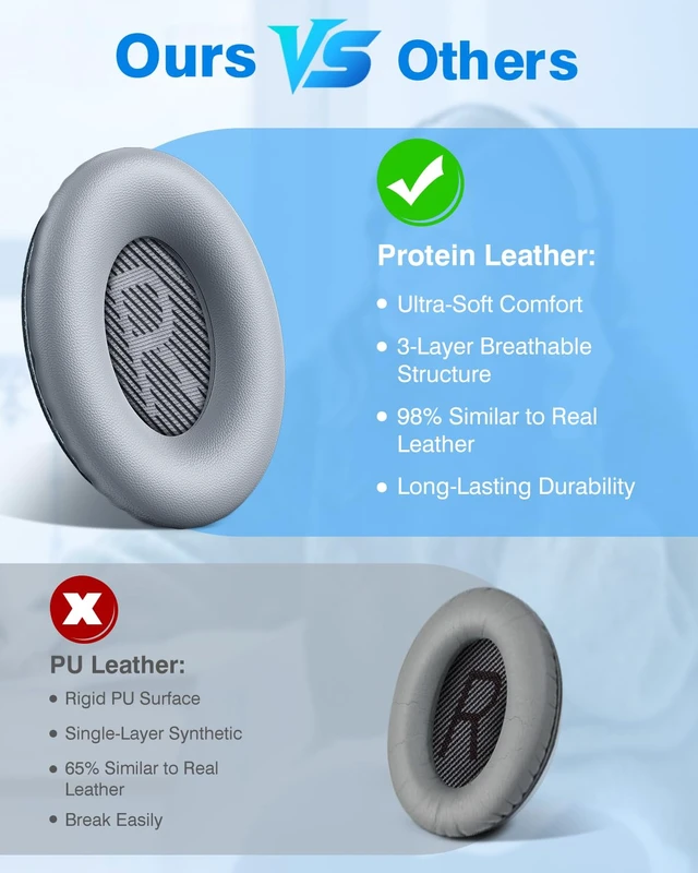 Alt view image 4 of 7 - Earpads for Bose Quiet Comfort QC 35 / QC35 ii / QC25 / QC15 Headphone