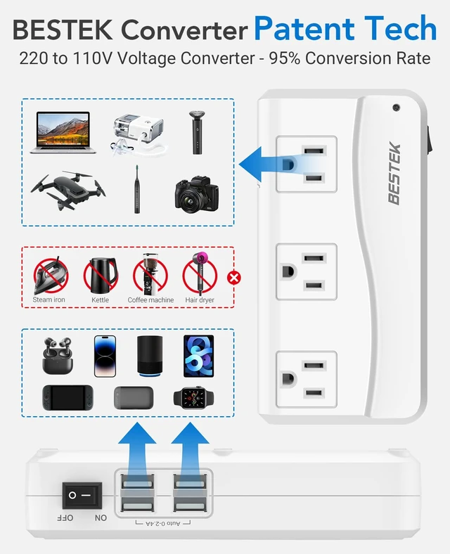 Alt view image 2 of 7 - Universal Travel Adapter 220V to 110V Converter Voltage Converter US to Europe with 0-2.4A 4 Port USB Charging and UK/AU/US/EU Worldwide Plug Adapter