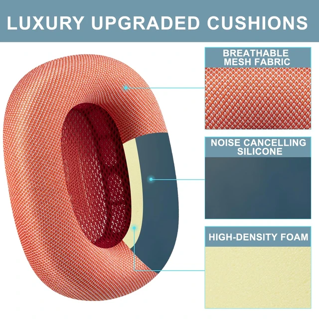 Alt view image 5 of 7 - Ear Cushions for AirPods Max 1 & 2 Replacement EarPads Ear Pads Cups Covers with Durable Mesh Fabric, Softer Foam Color