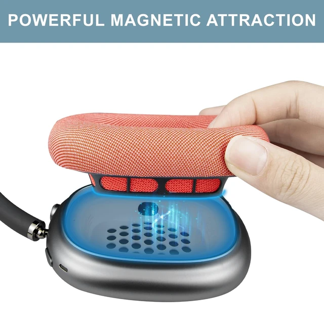 Alt view image 6 of 7 - Ear Cushions for AirPods Max 1 & 2 Replacement EarPads Ear Pads Cups Covers with Durable Mesh Fabric, Softer Foam Color