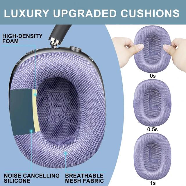 Alt view image 5 of 7 - Ear Cushions for AirPods Max 1 & 2 Replacement EarPads Ear Pads Cups Covers with Durable Mesh Fabric, Softer Foam Color