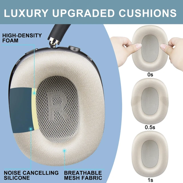 Alt view image 5 of 7 - Ear Cushions for AirPods Max 1 & 2 Replacement EarPads Ear Pads Cups Covers with Durable Mesh Fabric, Softer Foam Color