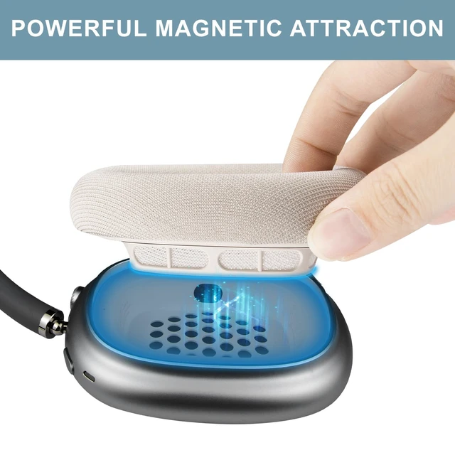 Alt view image 6 of 7 - Ear Cushions for AirPods Max 1 & 2 Replacement EarPads Ear Pads Cups Covers with Durable Mesh Fabric, Softer Foam Color