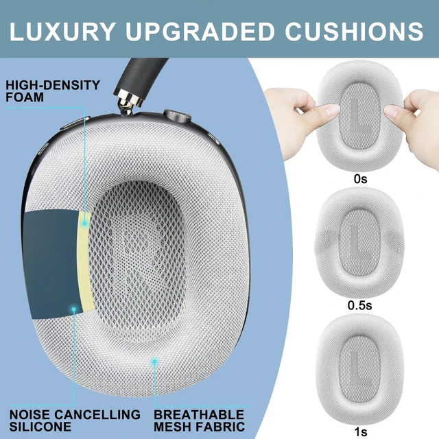 Alt view image 5 of 7 - Ear Cushions for AirPods Max 1 & 2 Replacement EarPads Ear Pads Cups Covers with Durable Mesh Fabric, Softer Foam Color