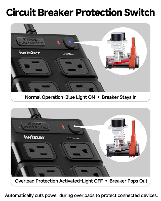 Alt view image 6 of 7 - Outdoor Power Strip Waterproof IPX6, Outlet Extender, 8 AC+4USB 10FT Extension Cord with Surge Protector, 1625W/13A, Wall-Mountable, Ideal for Home Office, Kitchen, Porch, Patio, UL Listed