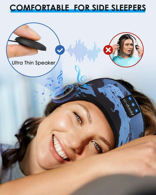 Alt view image 2 of 7 - Sleep Headphones Bluetooth Headband, Sleep Headphones Wireless Bluetooth with Ultra-Thin HD Stereo Speaker, Sleep Headband Earphones for Workout Yoga Insomnia Meditation Gifts(Blue)