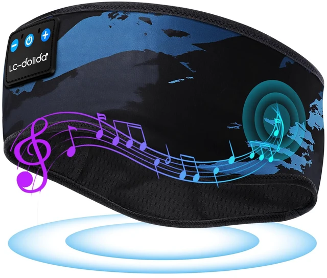 Main image of Sleep Headphones Bluetooth Headband, Sleep Headphones Wireless Bluetooth with Ultra-Thin HD Stereo Speaker, Sleep Headband Earphones for Workout Yoga Insomnia Meditation Gifts(Blue)
