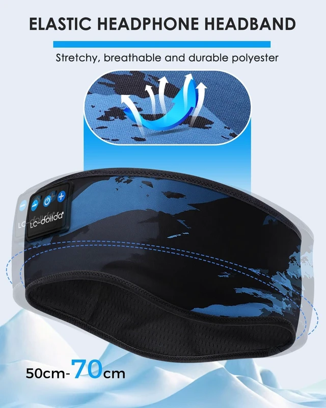 Alt view image 3 of 7 - Sleep Headphones Bluetooth Headband, Sleep Headphones Wireless Bluetooth with Ultra-Thin HD Stereo Speaker, Sleep Headband Earphones for Workout Yoga Insomnia Meditation Gifts(Blue)