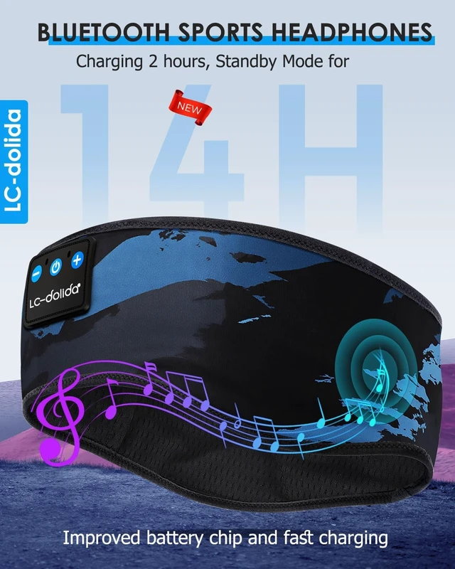 Alt view image 7 of 7 - Sleep Headphones Bluetooth Headband, Sleep Headphones Wireless Bluetooth with Ultra-Thin HD Stereo Speaker, Sleep Headband Earphones for Workout Yoga Insomnia Meditation Gifts(Blue)